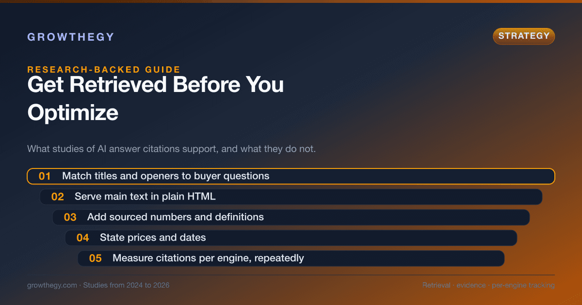 Infographic: five steps to get a page cited by AI search, from being retrieved to measuring each engine separately