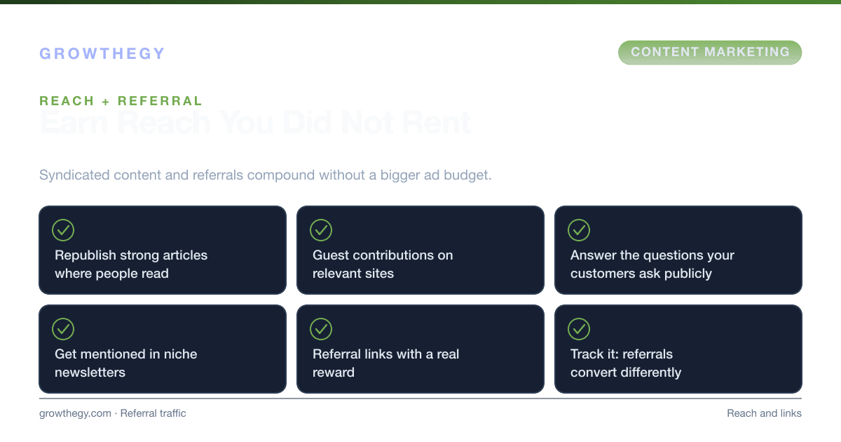 Infographic: content syndication and referral traffic for 2025 — republished articles, guest contributions, community answers, newsletters and referral links