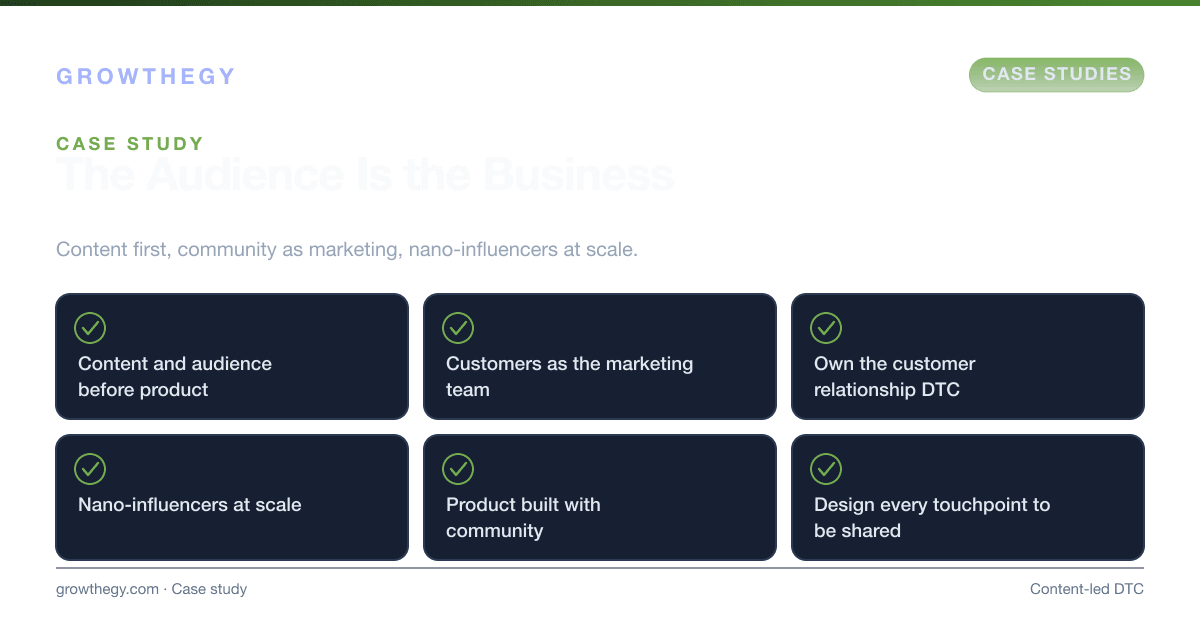 Infographic: how Glossier turned a blog into a billion-dollar brand — content first, community as marketing, DTC ownership and nano-influencers at scale
