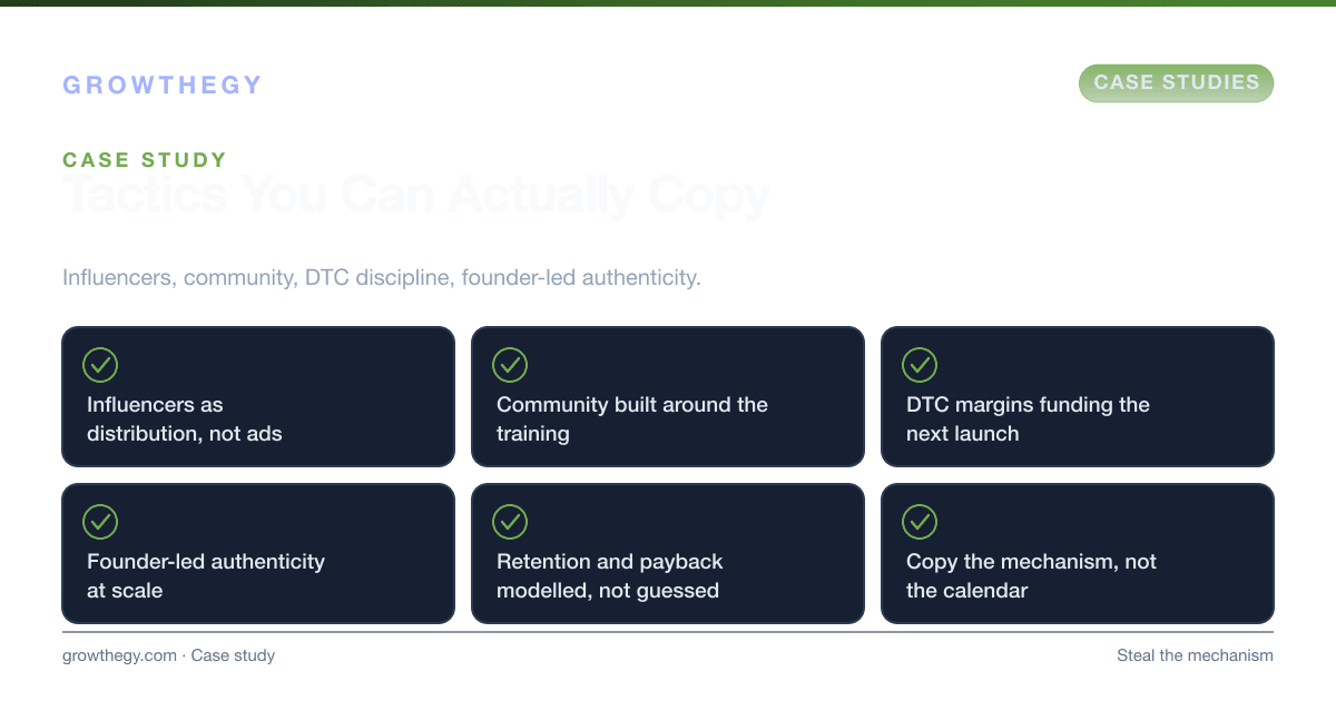 Infographic: Gymshark growth tactics worth copying — influencer seeding, community, DTC discipline and founder-led authenticity