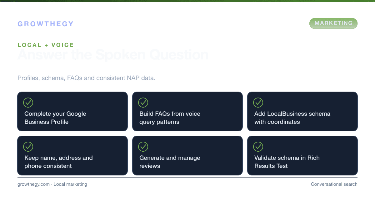 Infographic: voice search marketing checklist for local businesses — Google Business Profile, FAQ strategy, LocalBusiness schema, consistent NAP and reviews