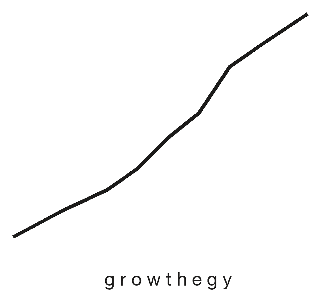 Growthegy growth chart desk mat design