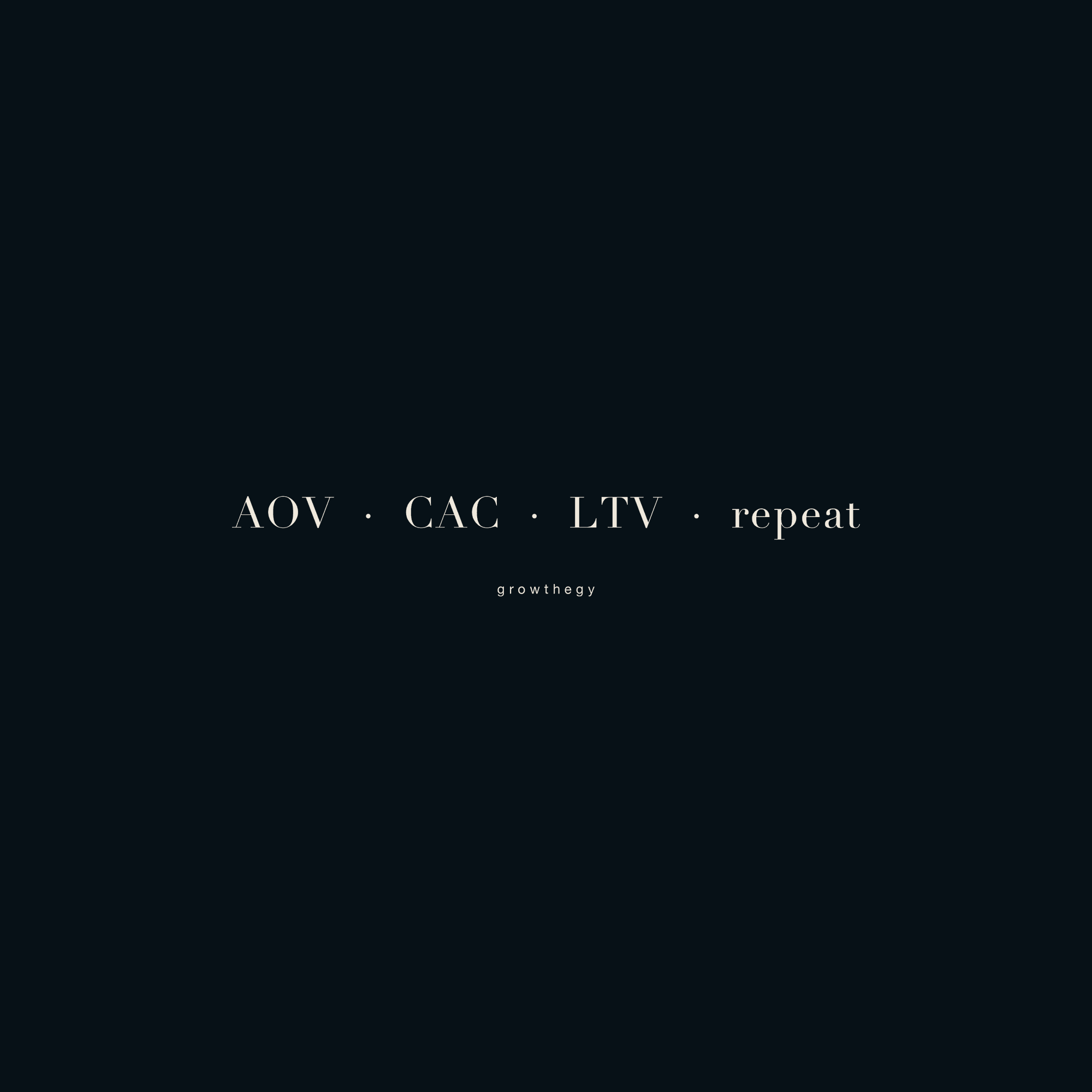 AOV · CAC · LTV · repeat — accent coffee mug design