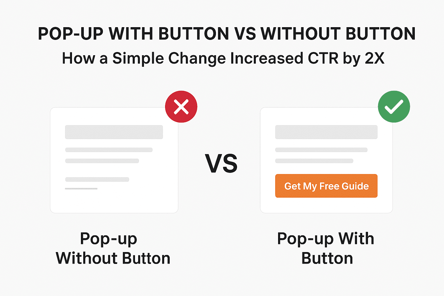 Pop-up With Button vs Without Button: How a Simple Change Increased CTR by 2X